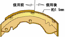 東海マテリアル株式会社